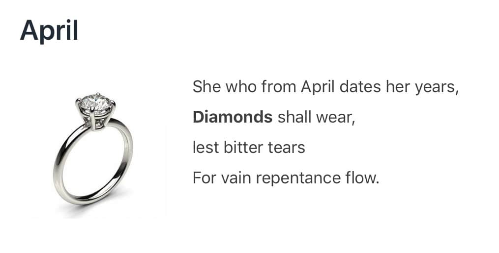 Diamond - The April Birthstone